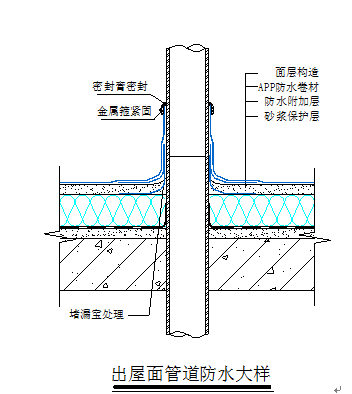 1562902796180112.png 361e902c684005c747abec309ce3882.png